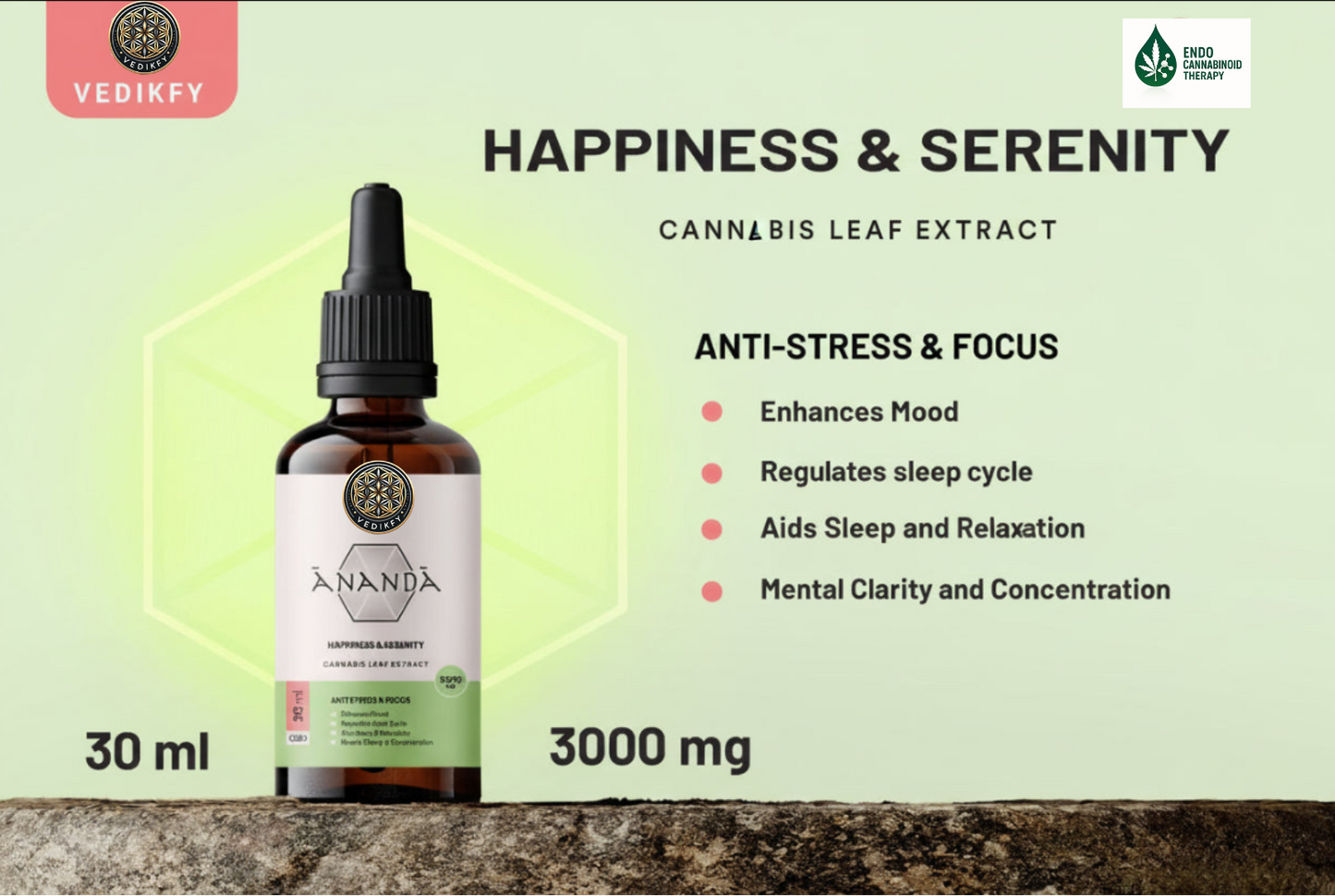 Ananda Drops